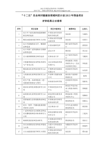 农业和村镇建设领域科技计划XXXX年预备项目