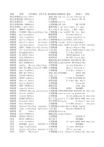 化工产品类(1205)