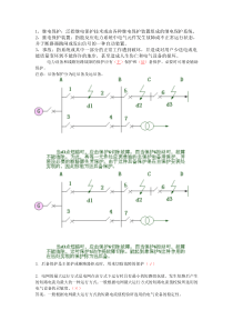 县级调度培训资料