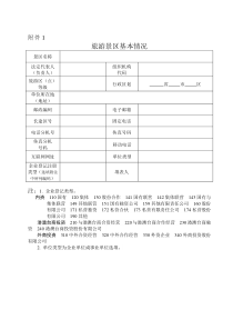 关于开展旅游景区信息统计工作的通知