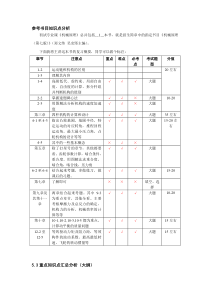 参考书目知识点分析