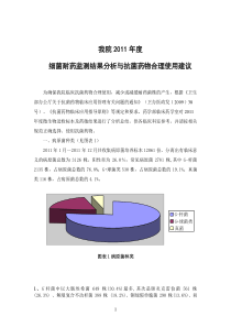 参考版.我院2011年度细菌耐药监测结果分析