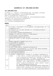 动态控制计划(DCP)要求点检表(APQP要求)