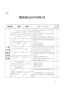 动态考核表