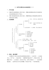 农业地域类型(1)