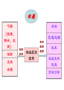 农业地域类型加稻作乳畜业