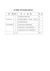 发动机大修学习方案