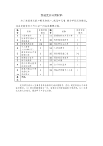 发展党员材料及样板