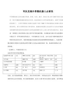 发展外骨骼机器人的必要性