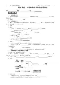 动物细胞培养和核移植技术