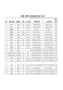 发改教培中心办公室副主任竞聘演讲稿