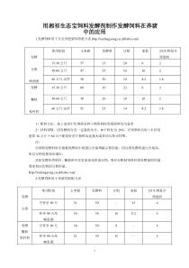 发酵饲料在养猪中的应用