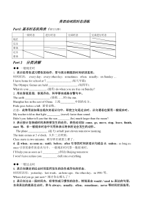 动词时态高1(一般现在时,一般过去式,一般将来时,现在完成时