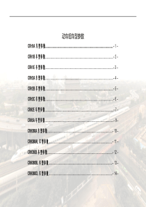 动车组车型参数