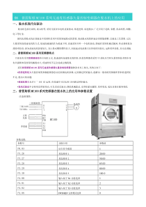 变频器在脱水机上的应用