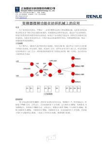 变频器摆频功能在纺织机械上的应用