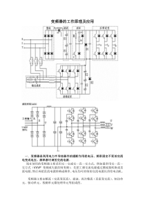 变频器的工作原理和维护应用