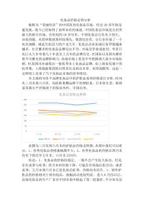 化妆品价格走势分析