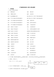 可编程控制器试题(自动保存的)