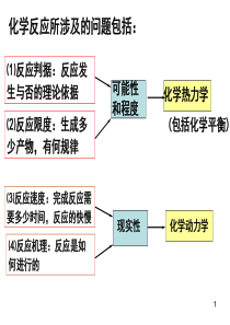 化学热力学初步(无机化学)