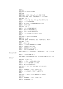 各高校历年硕士研究生入学考试“历史学”类试题_天涯博客_有见识的