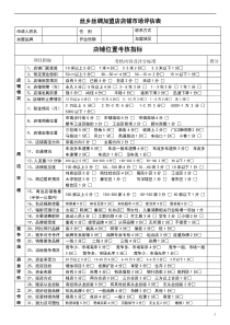 加盟店店址评估、考察表