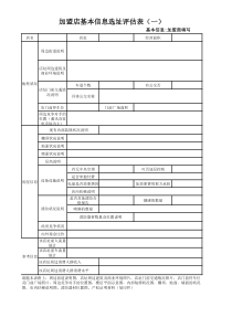 加盟店面选址评估表