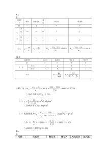 合肥工业大学土木工程材料作业答案1