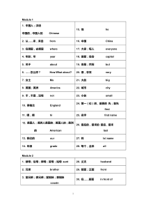 合肥英语七年级上册单词