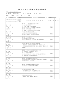 化工设备进度表(2014)-制药国际