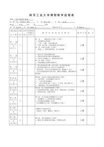 化工设备进度表(2014)