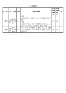 农业机械企业