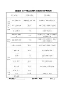 同学语文基础知识及基本技能诊断报告