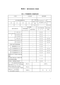 北京《公共建筑节能设计标准》附表