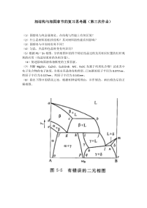 同济大学材料学院相结构与相图复习思考题