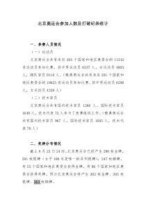 北京奥运会参加人数及打破纪录统计