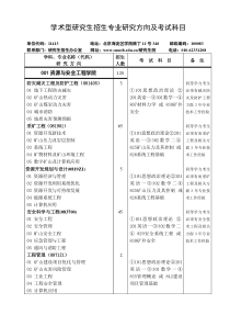 北京学术型研究生招生专业研究方向及考试科目