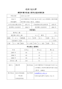 北京工业大学专业基本情况表