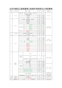 北京市建设工程质量第三检测所有限责任公司收费表(2015年11月25日)final