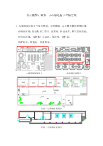 吸烟区方案