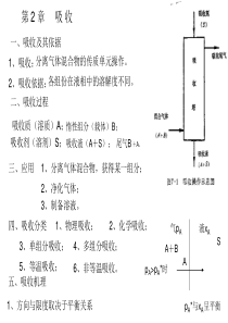 博鳌海城国际体育旅游区战略策划案(1)