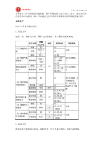 北医李睿医考胃癌手术前后化疗方案一览