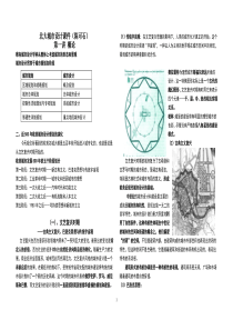 北大城市设计课件(核心版)