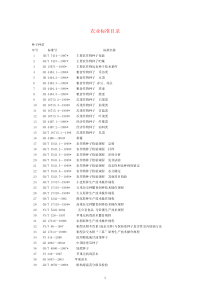 农业标准目录