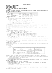 北方地区学案