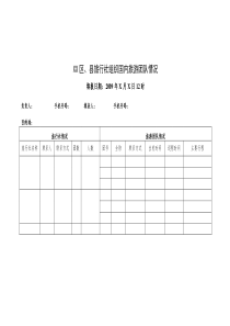 县旅行社组织国内旅游团队情况