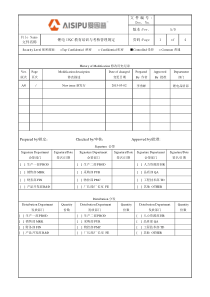 制程品管教育培训与考核管理规定