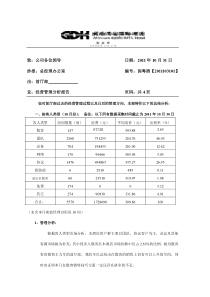 前厅部经营管理分析报告