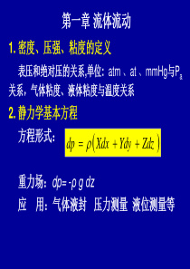 化工原理考研09整理资料(南工大)