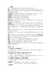 农业气象学知识点总结